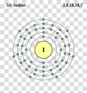 Electron configuration Krypton Lewis structure Atom Periodic table ...