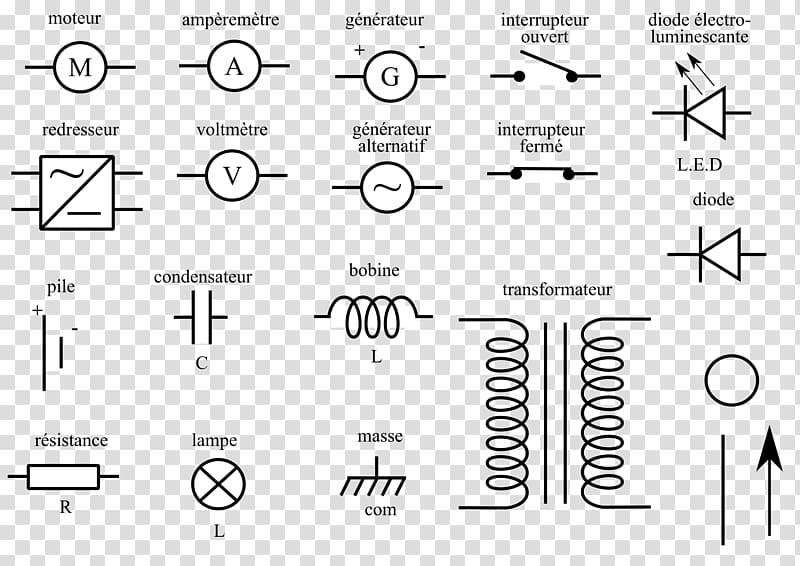 Lan Wiring