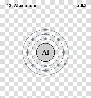 Electron configuration Krypton Lewis structure Atom Periodic table ...