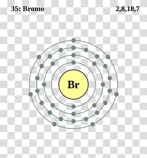 Electron configuration Krypton Lewis structure Atom Periodic table ...