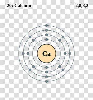 ca element configuration